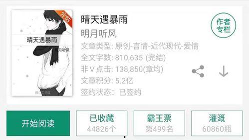 娛樂類吃瓜小說推薦,瓜田里的甜蜜陷阱