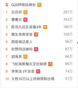 娛樂吃瓜實錘小說,吃瓜實錘，揭開明星背后的秘密