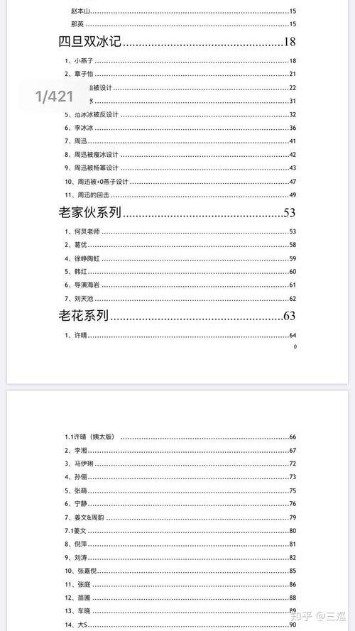 2022娛樂吃瓜匯總,盤點年度吃瓜盛宴