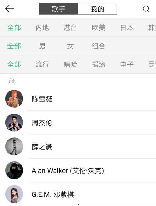 娛樂吃瓜音樂叫什么歌,盤點(diǎn)那些讓人笑到肚子疼的流行歌曲