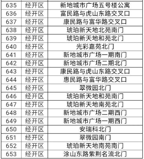 娛樂圈吃瓜元素表符號圖,符號圖解下的吃瓜眾生相