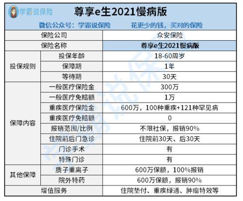 娛樂(lè)吃瓜醬連自己人也坑,坑人無(wú)數(shù)，連自己人也坑的“瓜王”傳奇