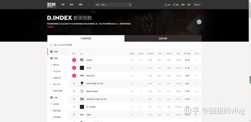 娛樂吃瓜文案怎么寫好,吃瓜群眾必看的幕后花絮大匯總